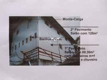 Imóvel Comercial para alugar em Quitandinha, Petrópolis - RJ